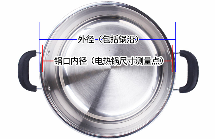 电热锅的口径是怎么计算的,锅盖、蒸笼应该怎么选配